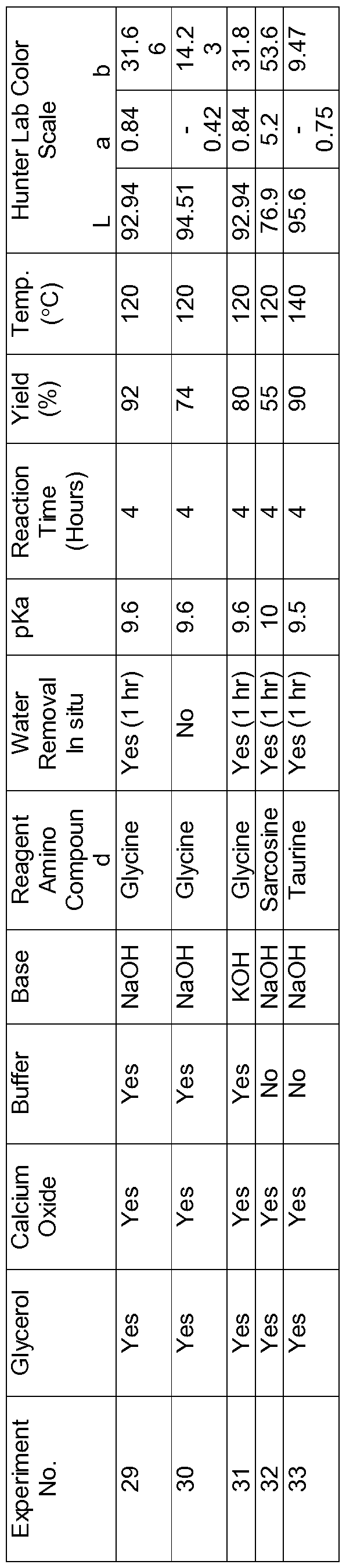 Figure imgf000025_0001