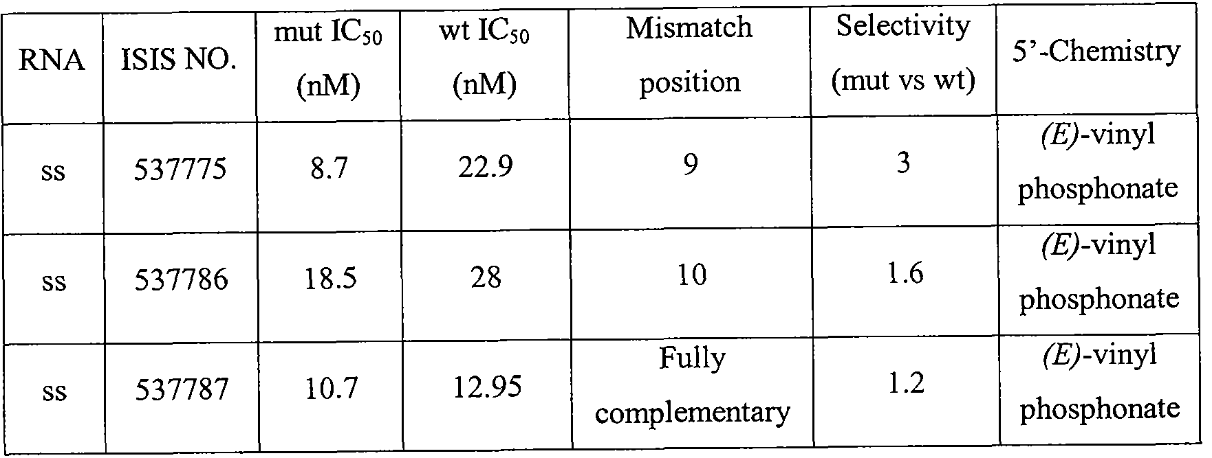 Figure imgf000074_0001