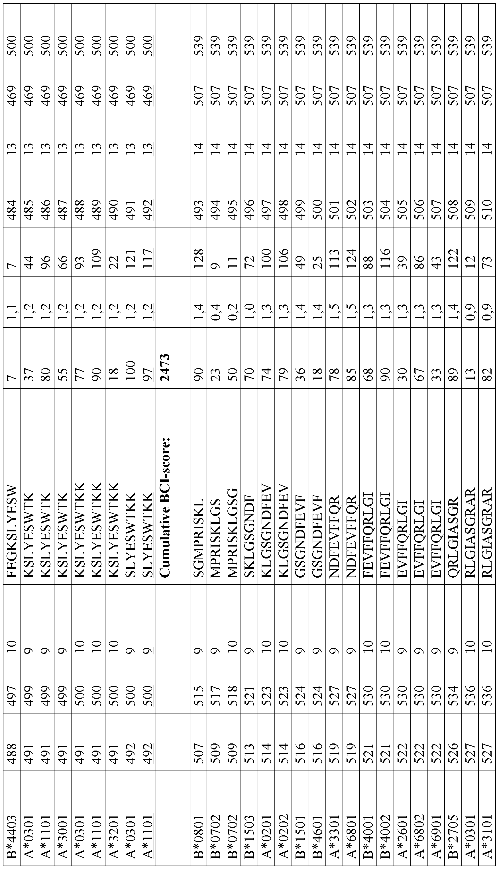 Figure imgf000050_0001