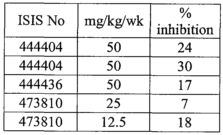 Figure imgf000098_0001