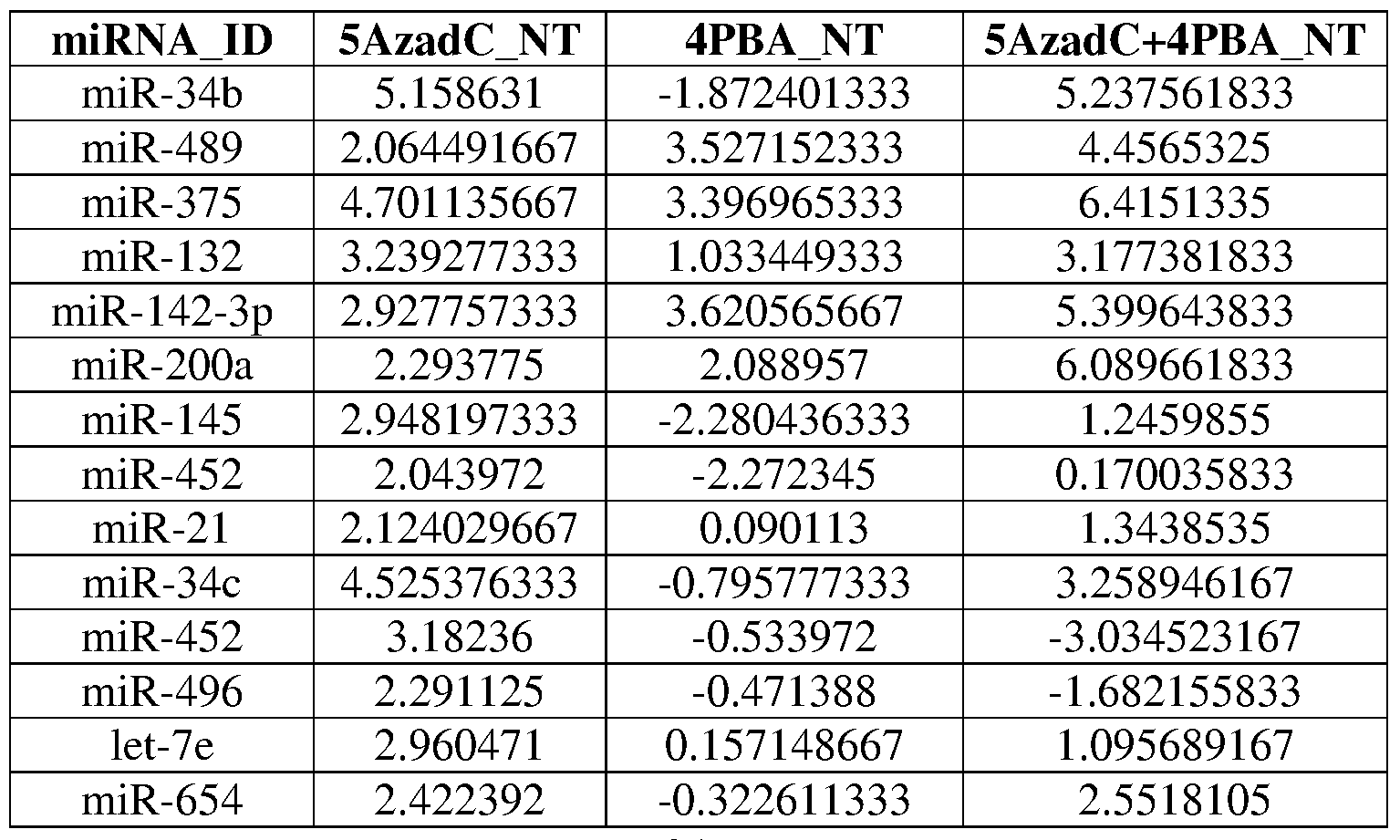 Figure imgf000036_0001