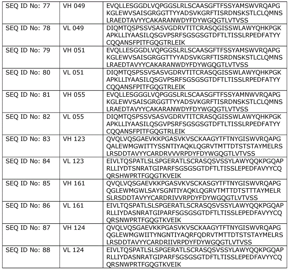 Figure BDA0001273679690000761