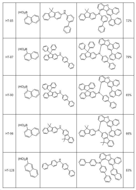 Figure 112019064644200-pat00029