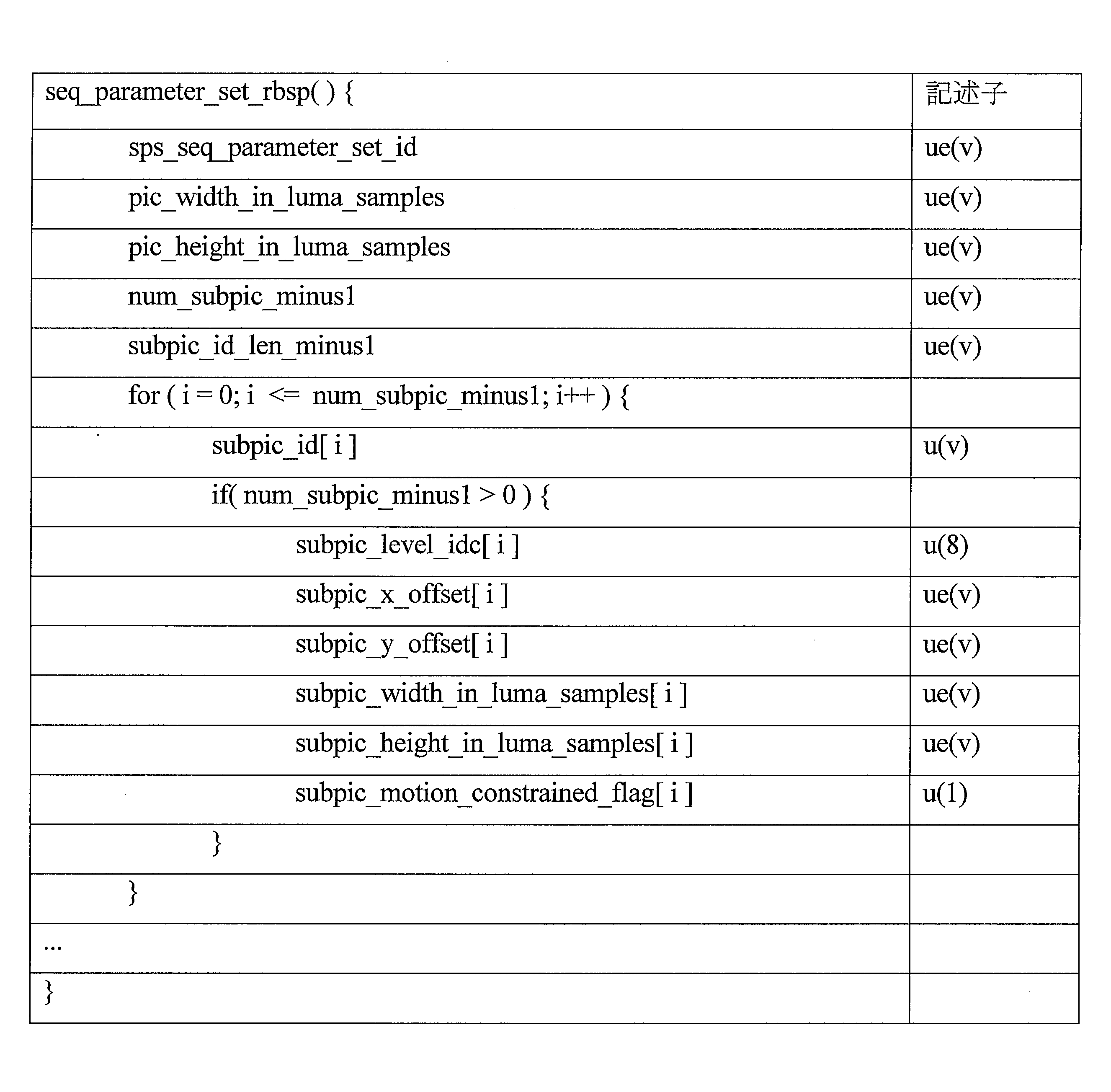 Figure 2022516998000004