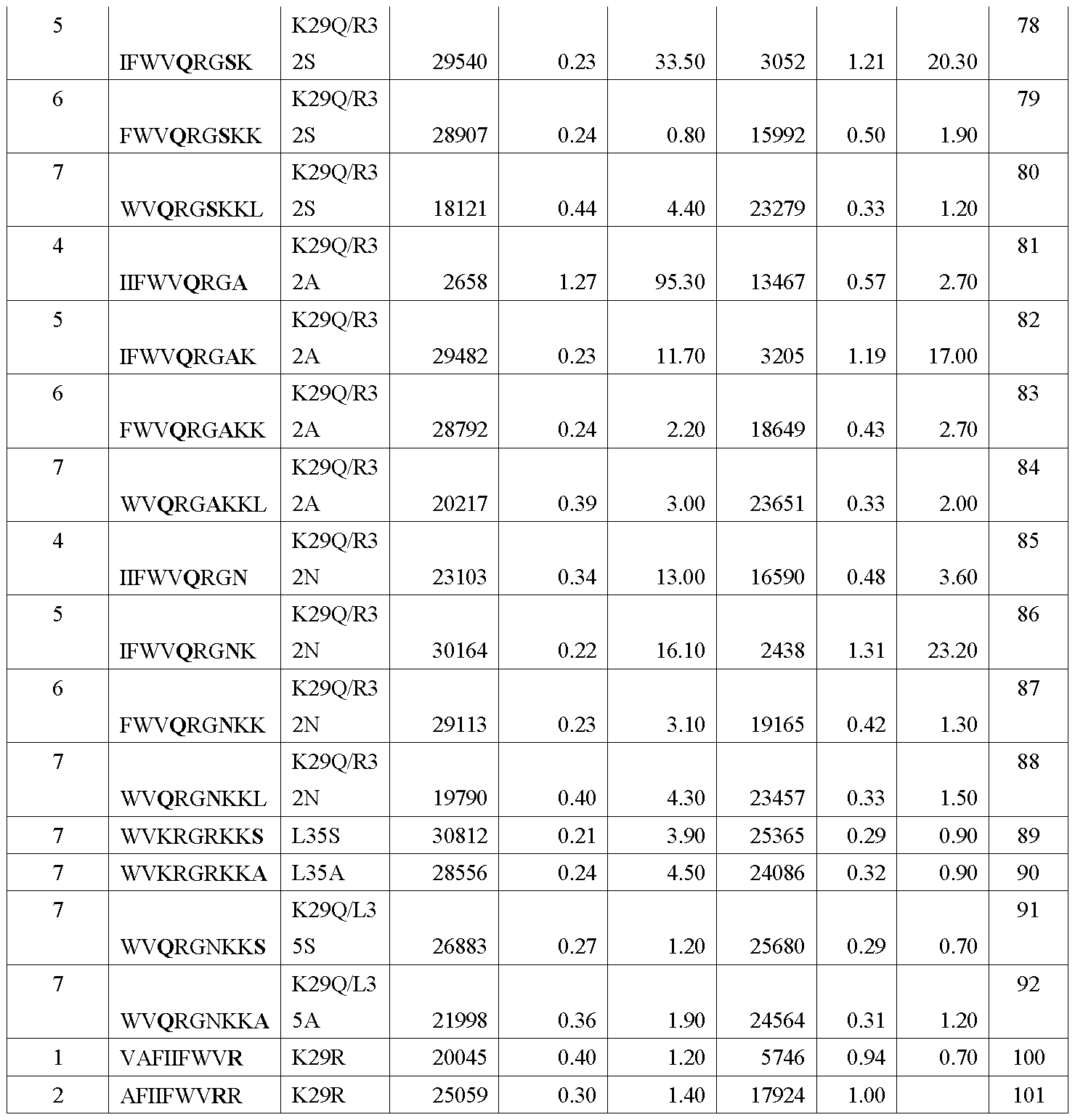 Figure 112017063694459-pct00005