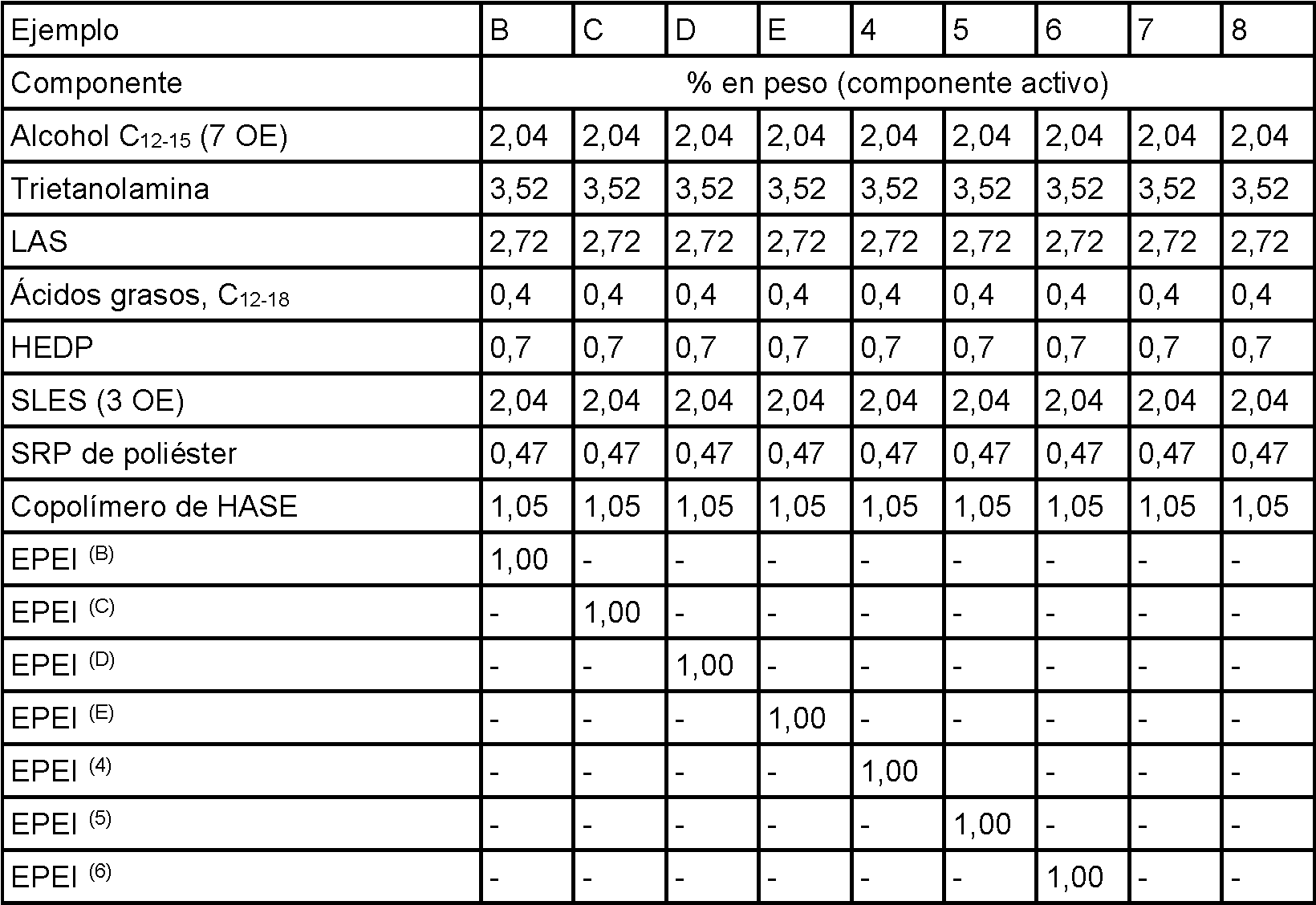 Figure imgf000011_0001