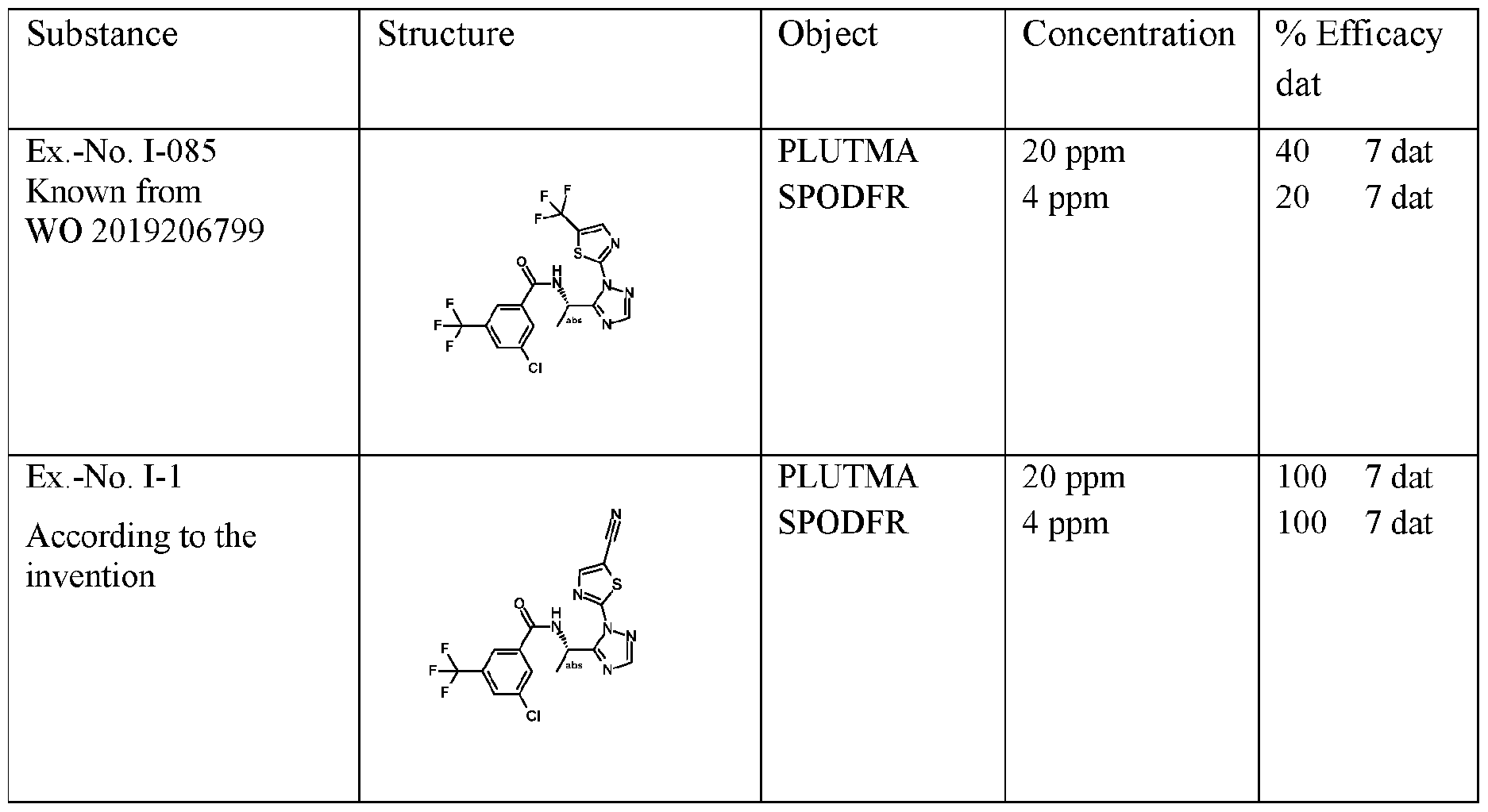 Figure imgf000211_0001