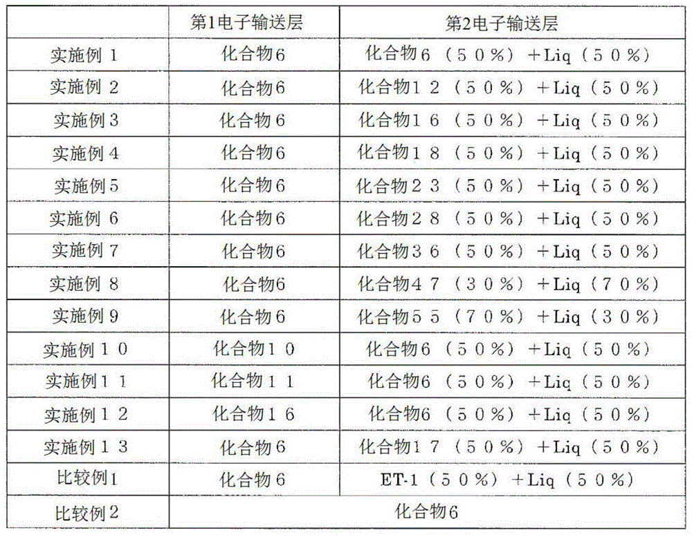 Figure BDA0001797225510000231