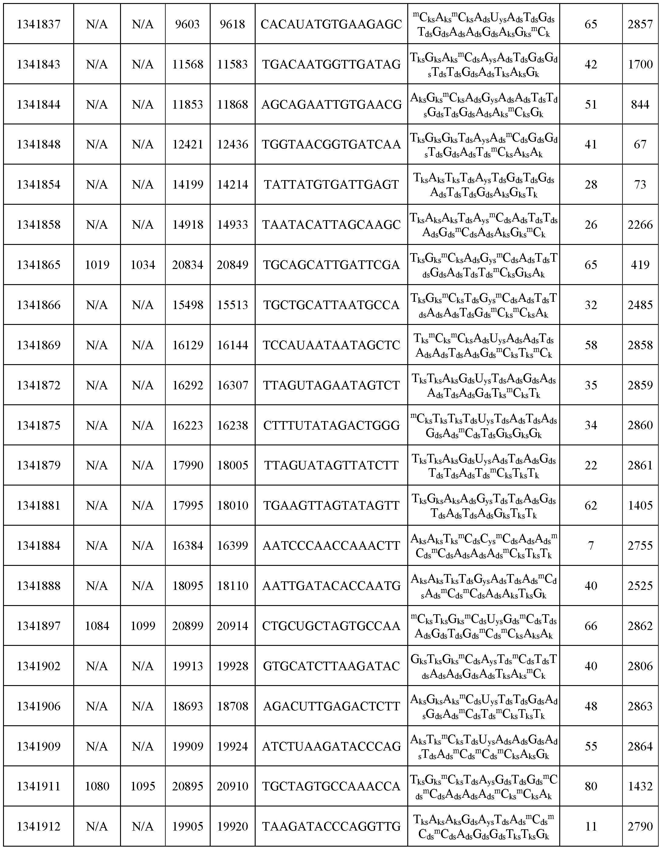 Figure imgf000238_0001