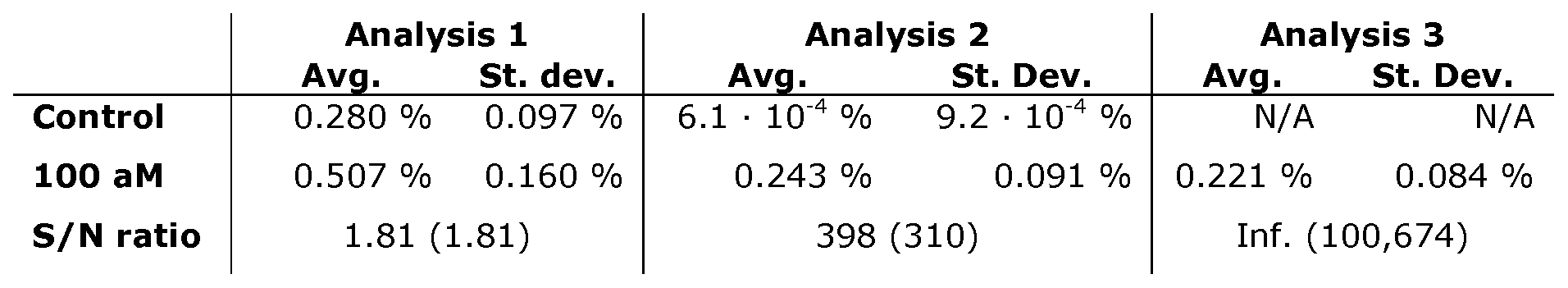 Figure imgf000105_0001