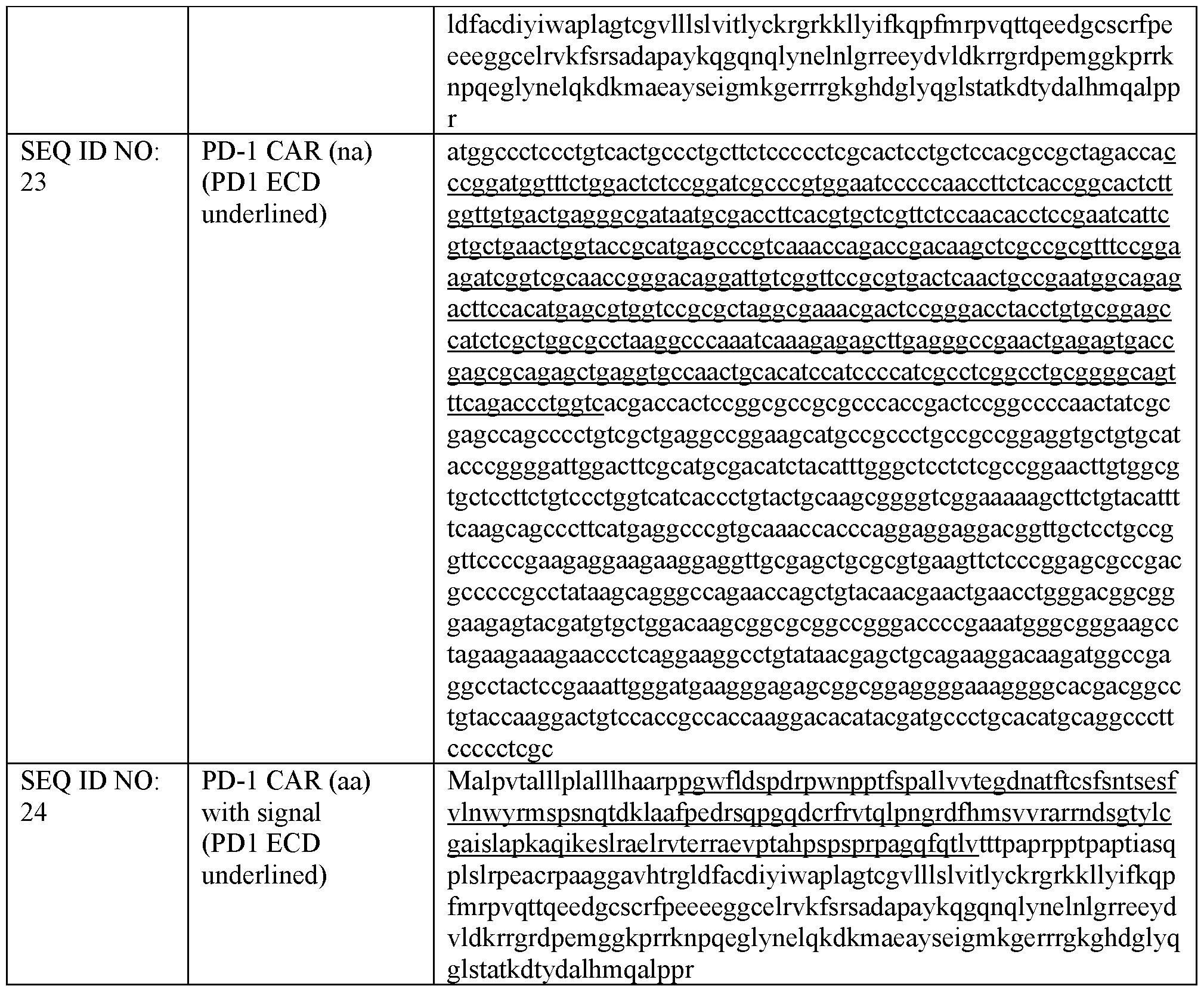 Figure imgf000173_0001