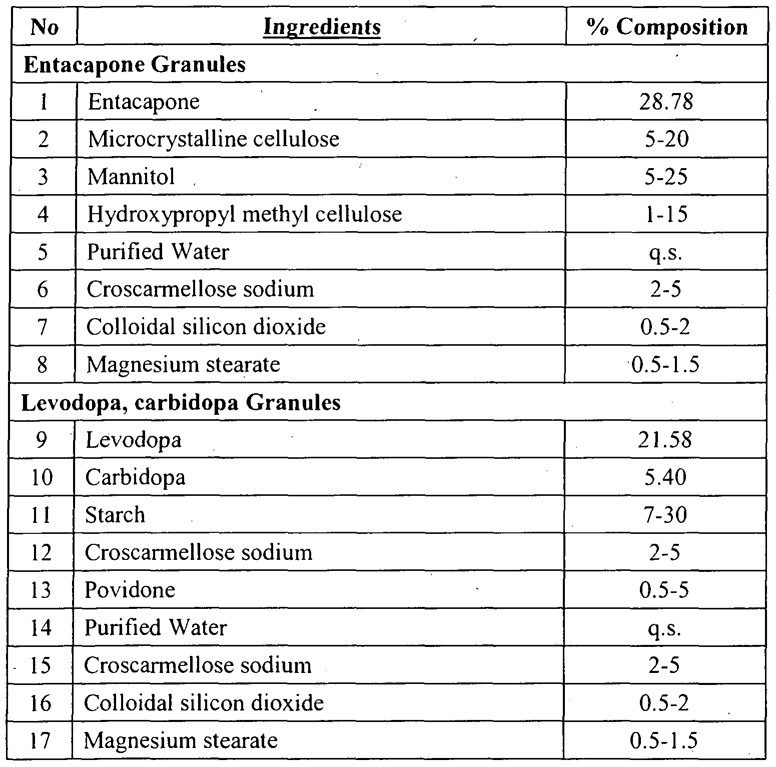 Figure imgf000009_0001