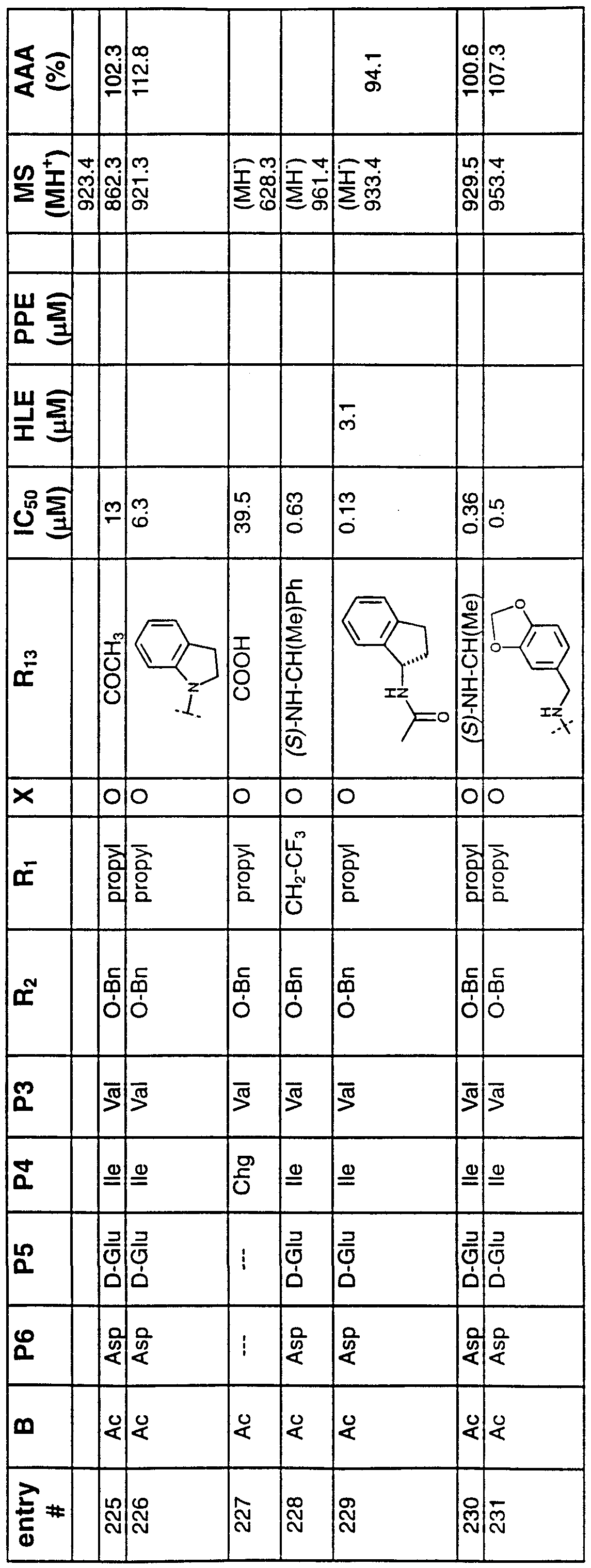 Figure imgf000101_0002