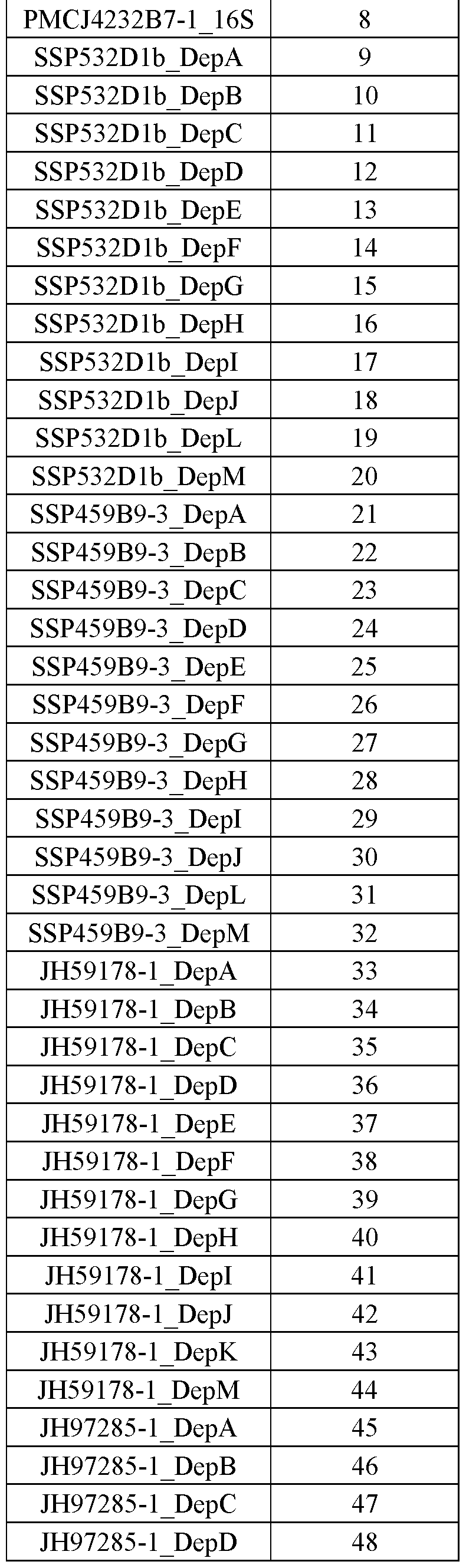 Figure imgf000009_0001