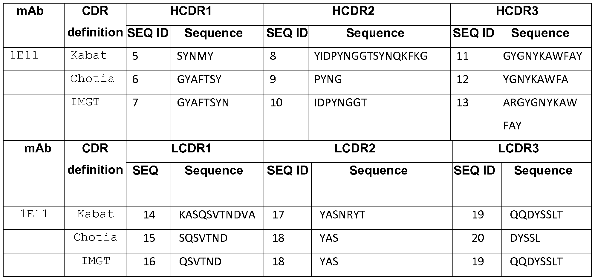 Figure imgf000044_0001