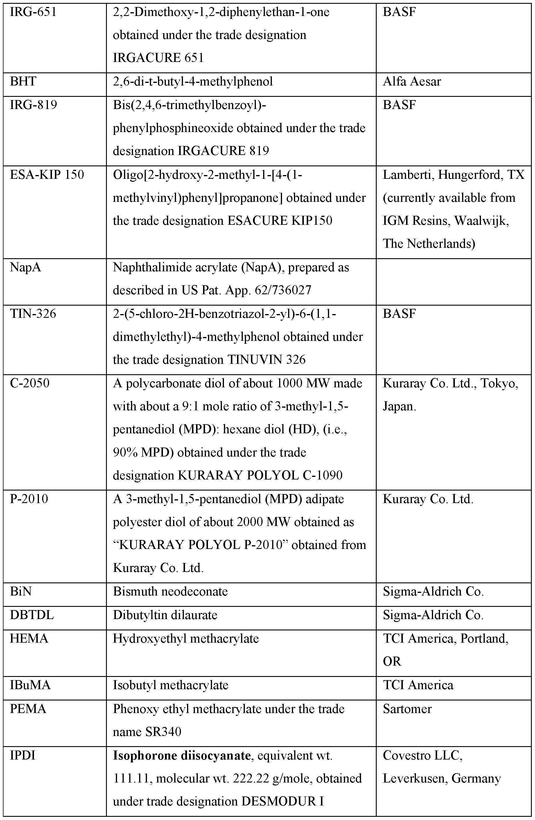 Figure imgf000059_0001