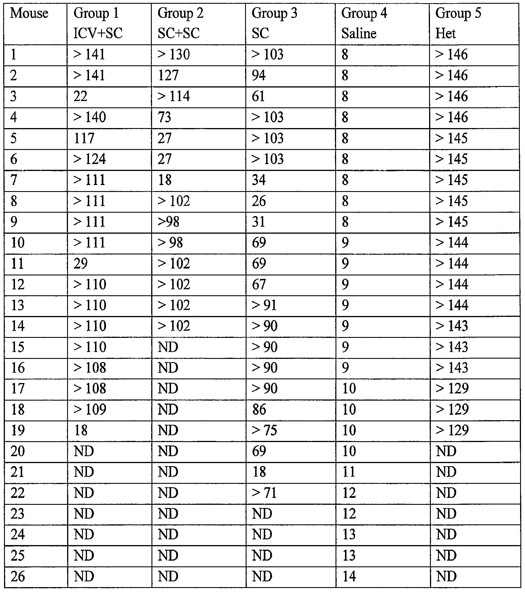 Figure imgf000063_0001