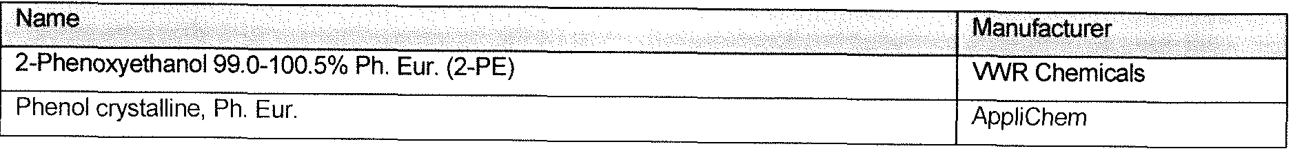 Figure imgf000088_0002