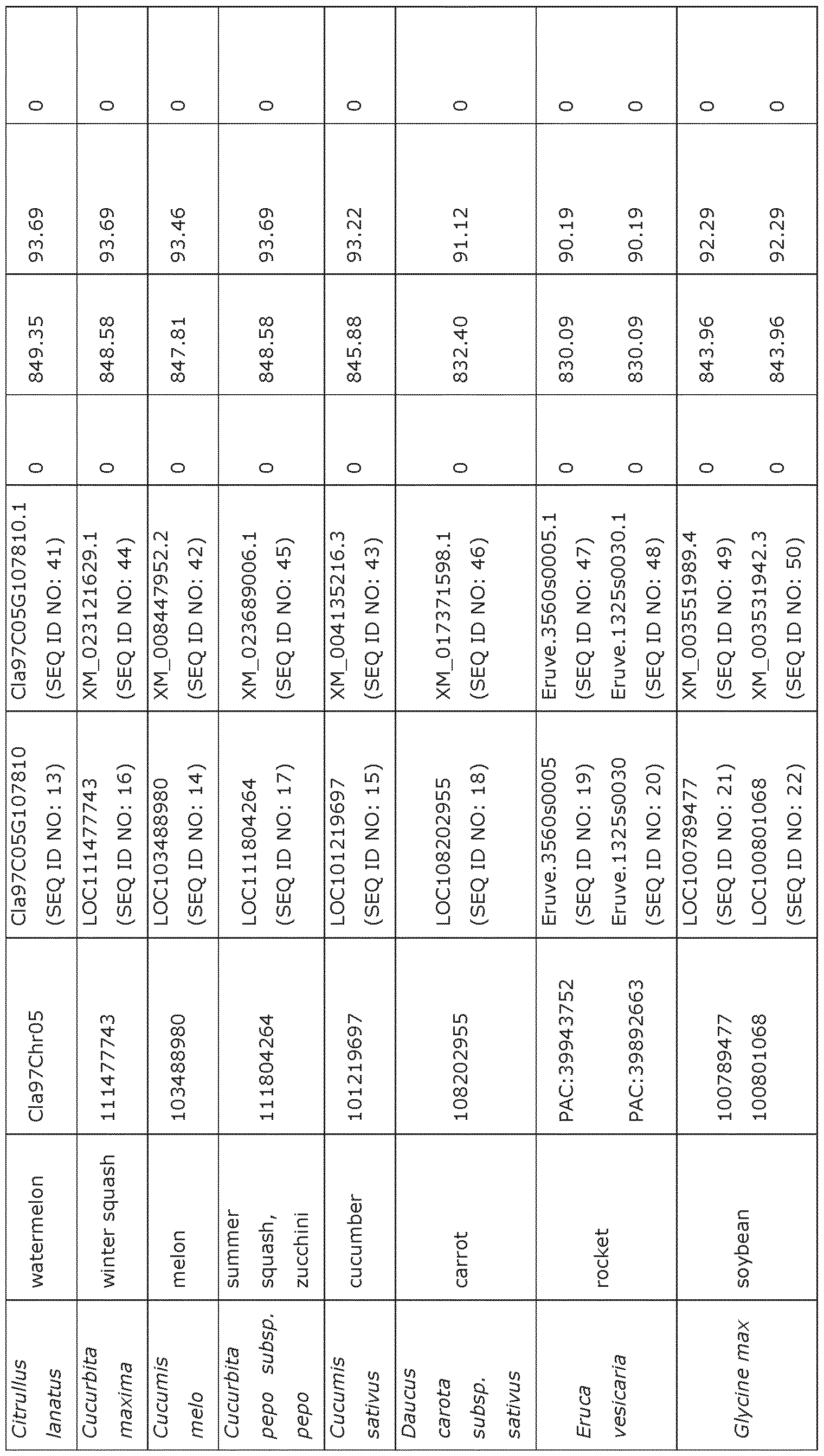 Figure imgf000043_0001