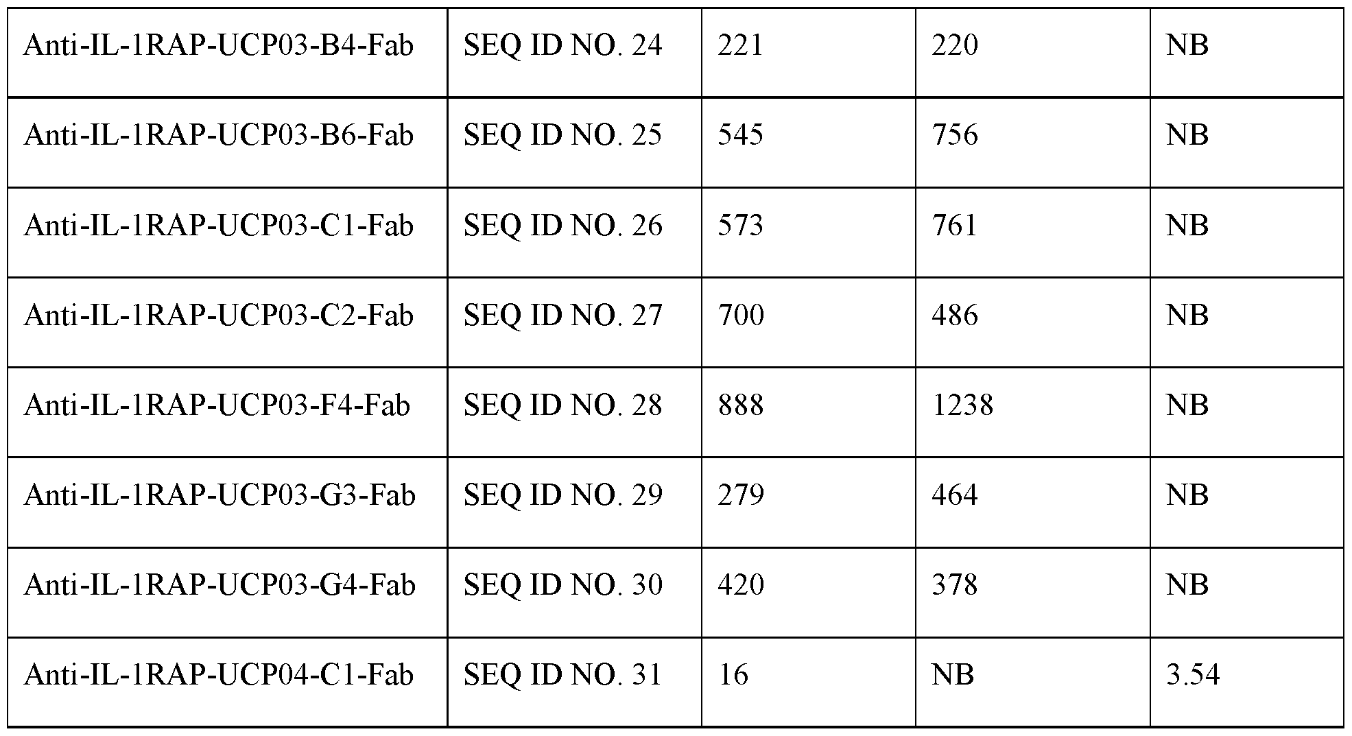 Figure imgf000058_0001