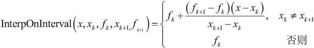 Figure BDA0001452195400000702