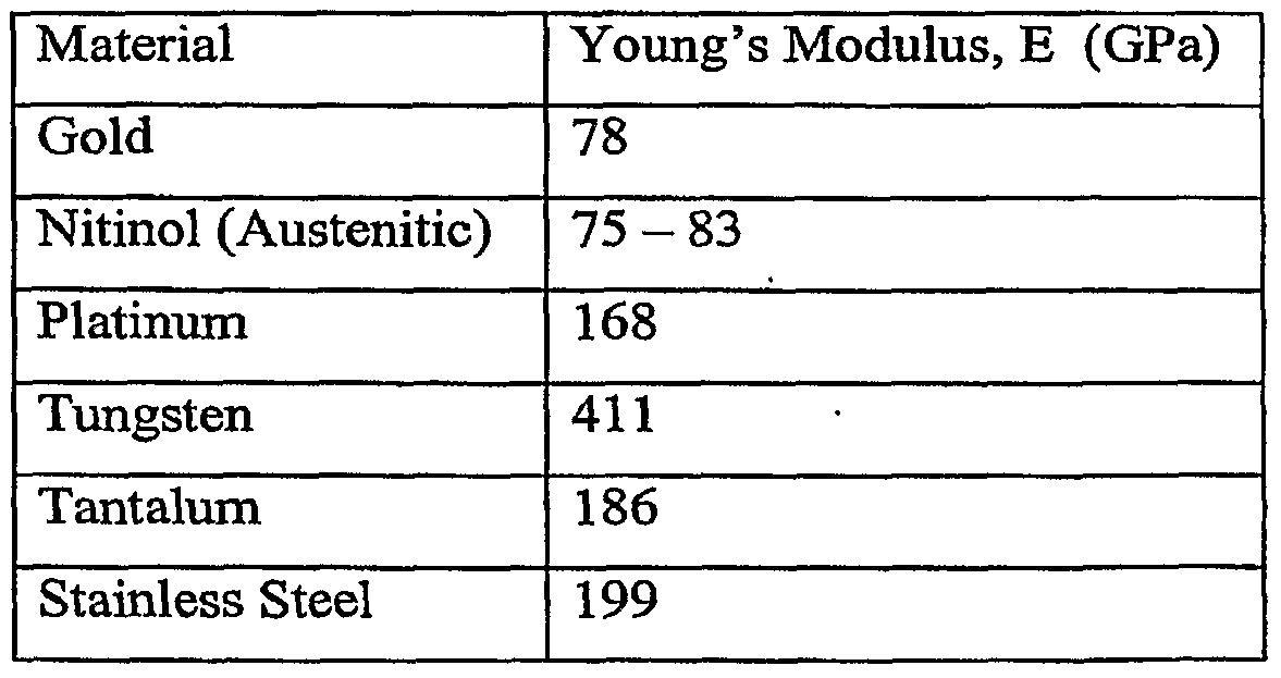 Figure imgf000015_0001