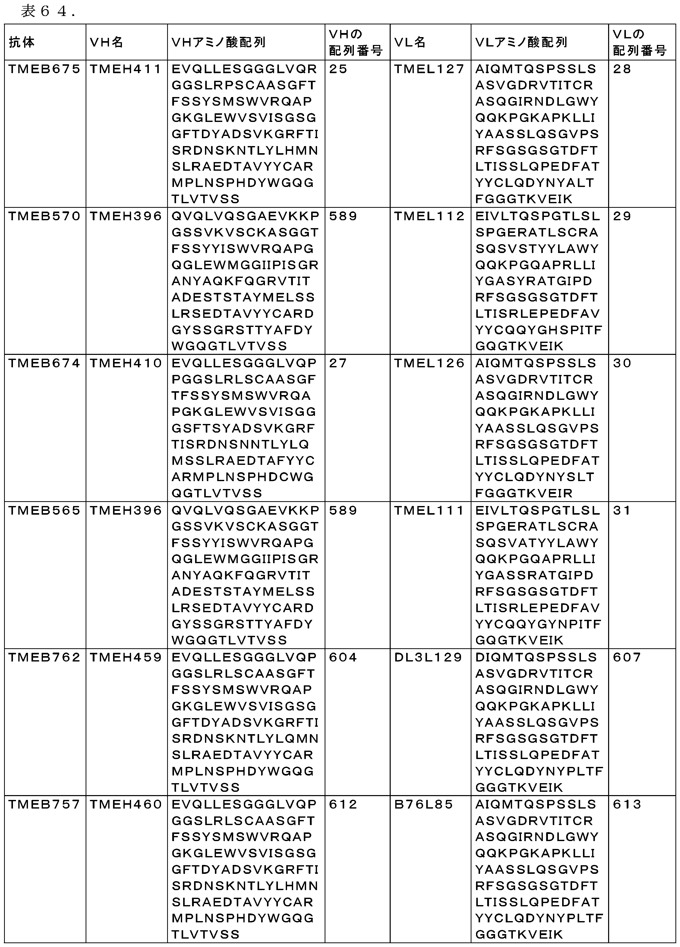 Figure 0007530299000086