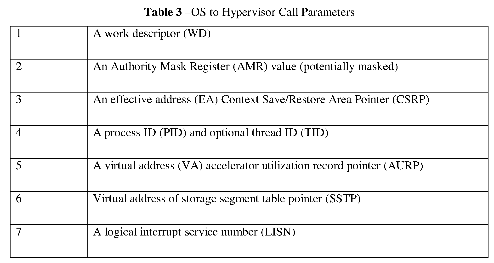 Figure imgf000062_0001