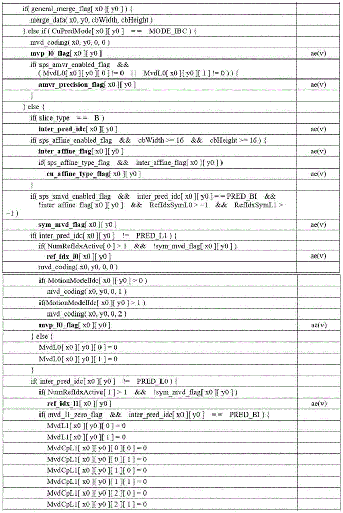Figure BDA0003510440310000181