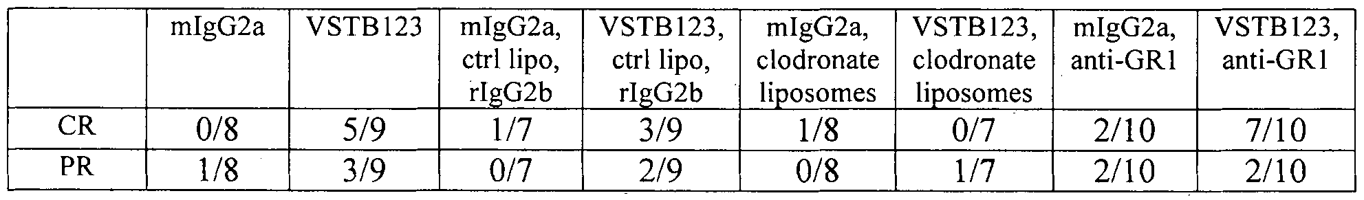 Figure imgf000095_0001