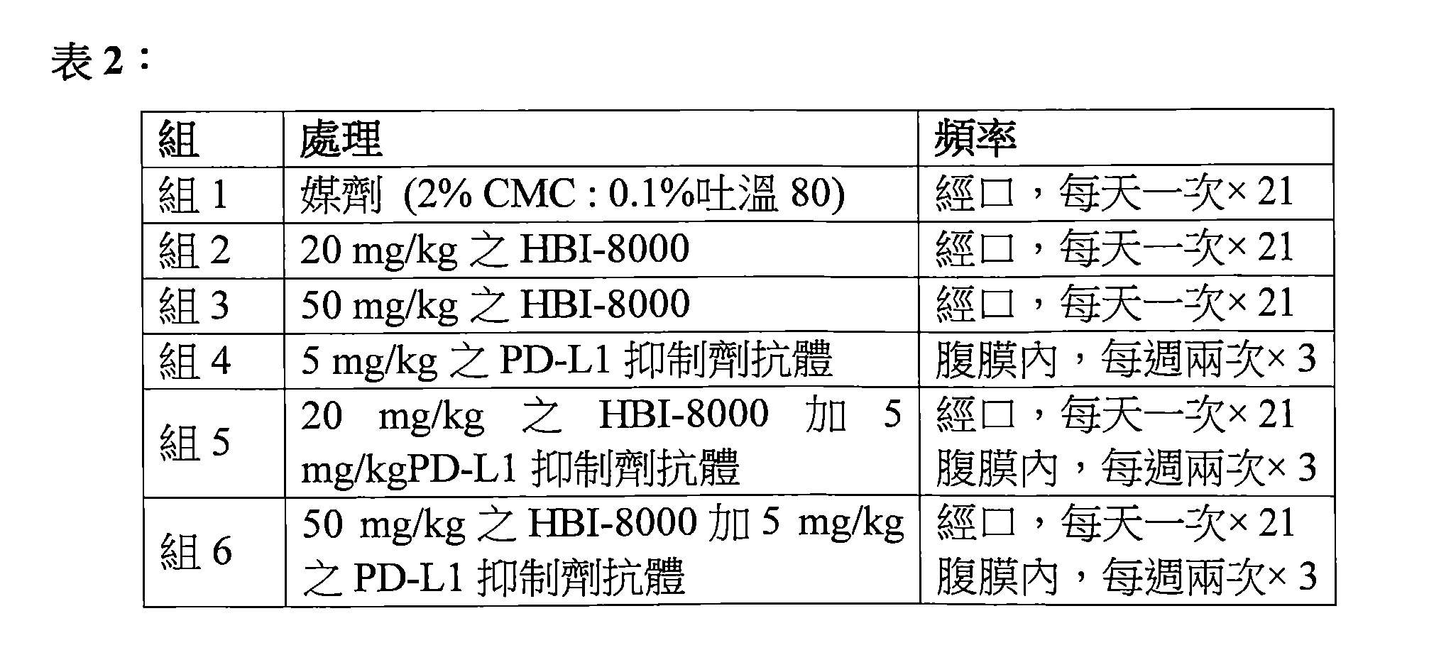 Figure 106115474-A0202-12-0096-7