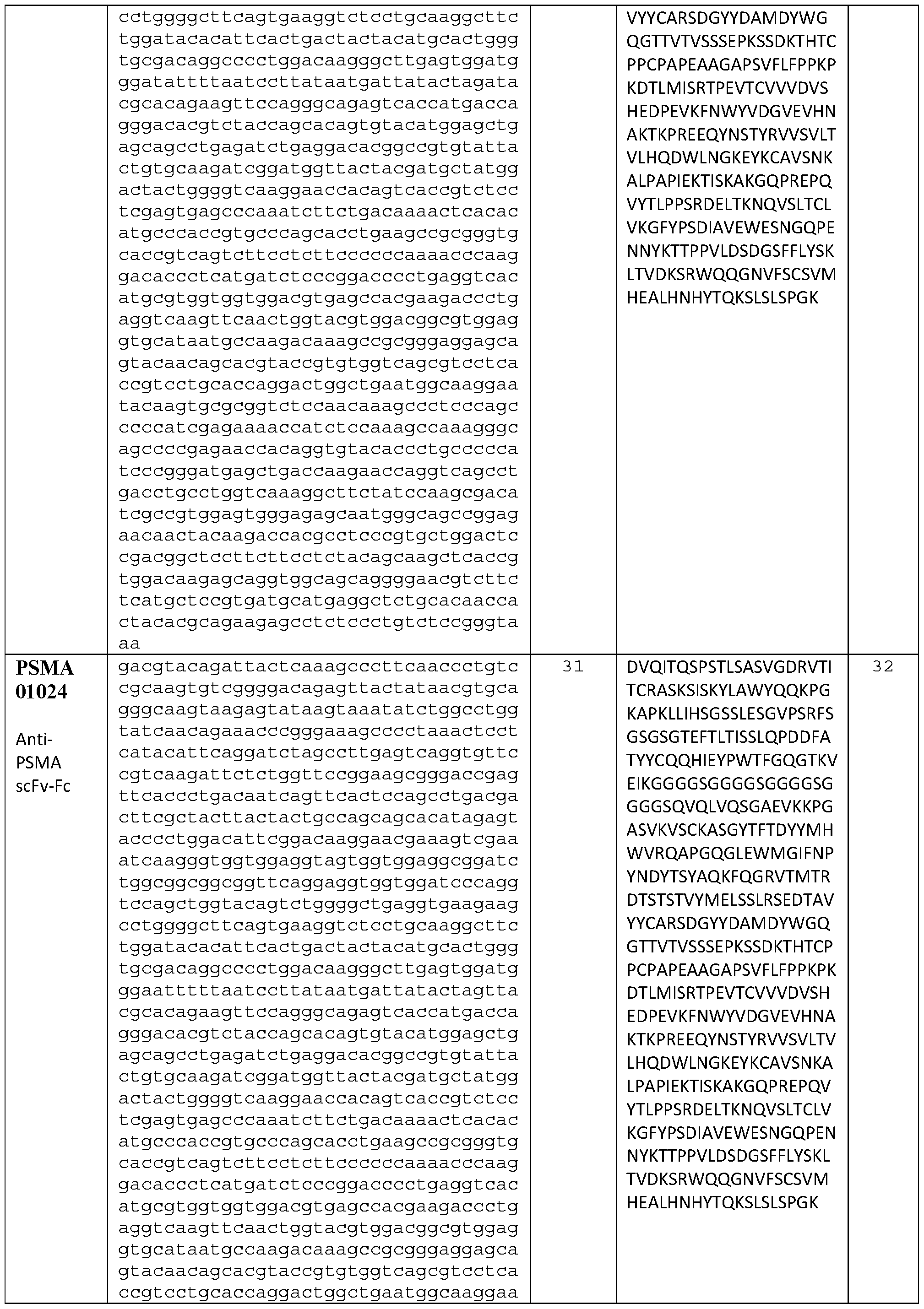 Figure imgf000135_0001