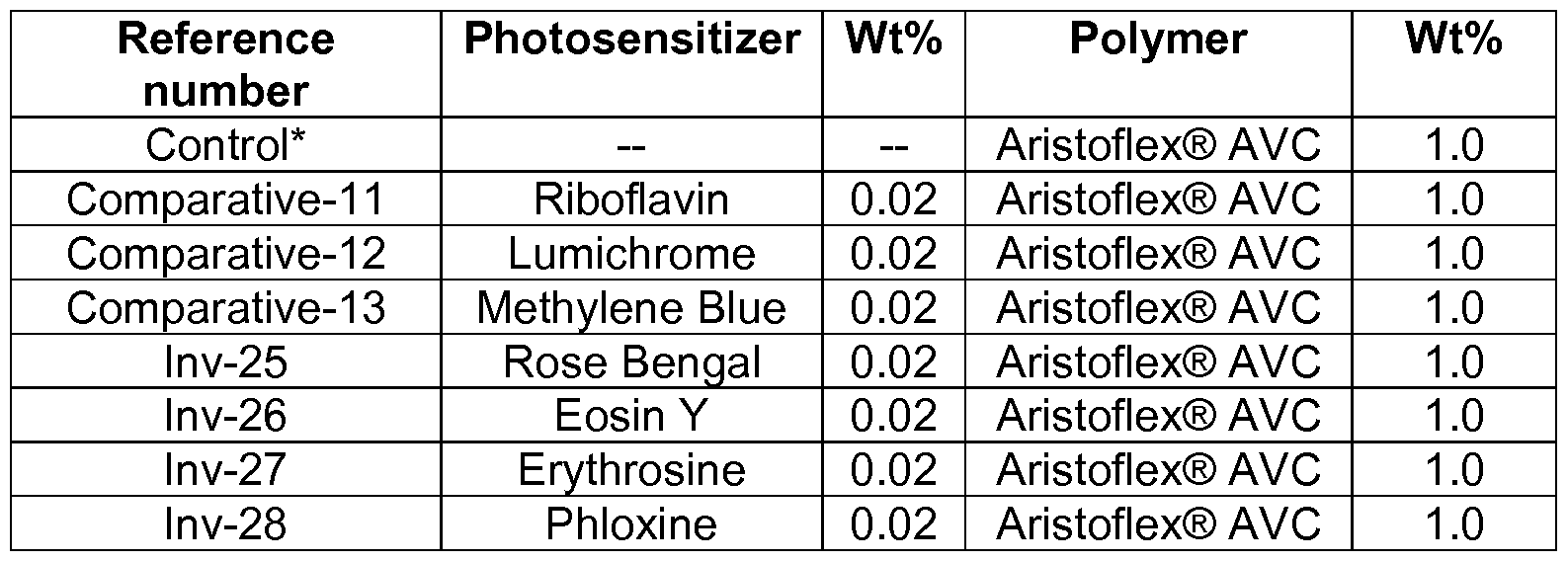 Figure imgf000029_0001
