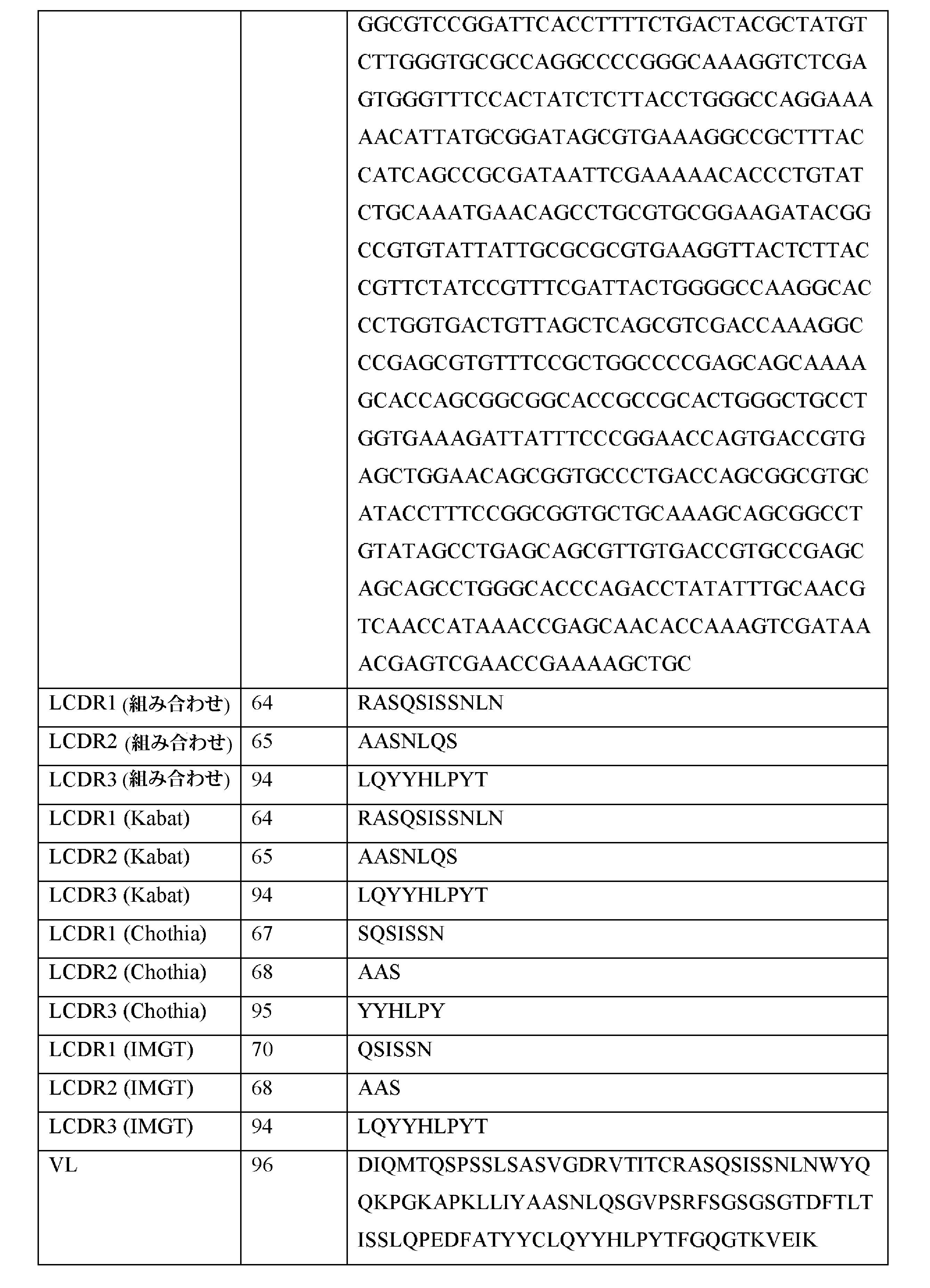 Figure 2022514837000059