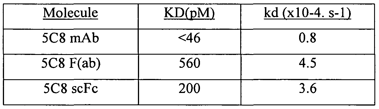 Figure imgf000143_0001