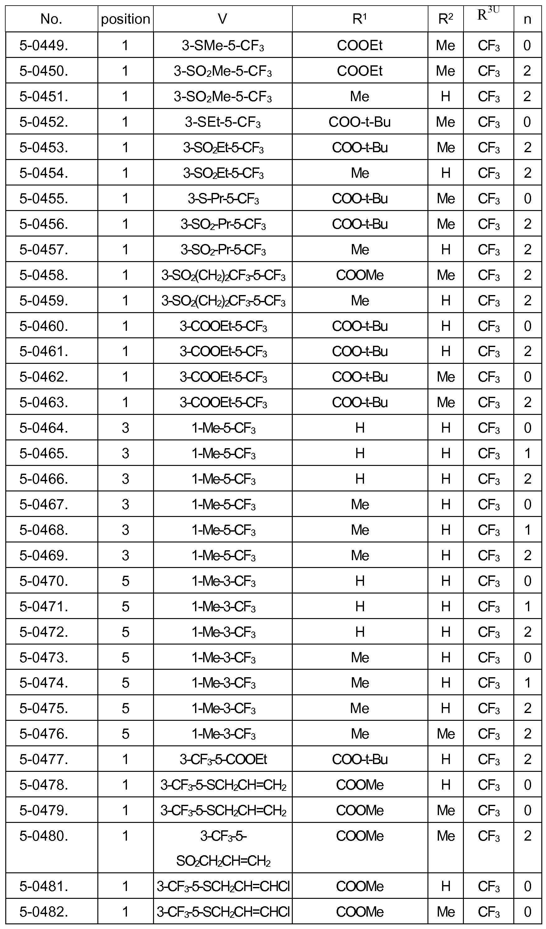 Figure imgf000058_0001