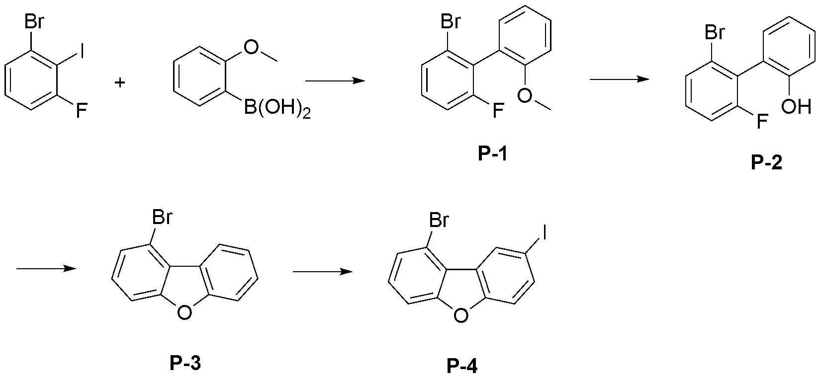Figure 112017123769279-pat00105