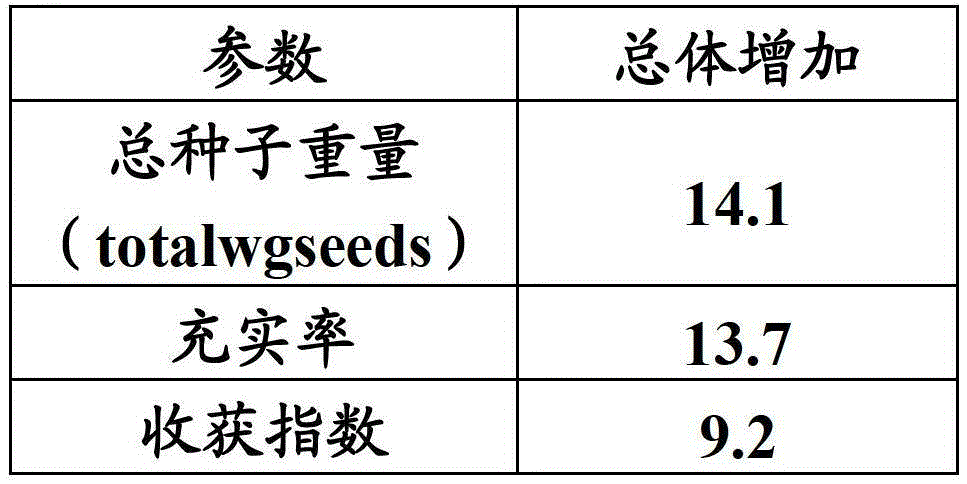 Figure BDA00003055670701151