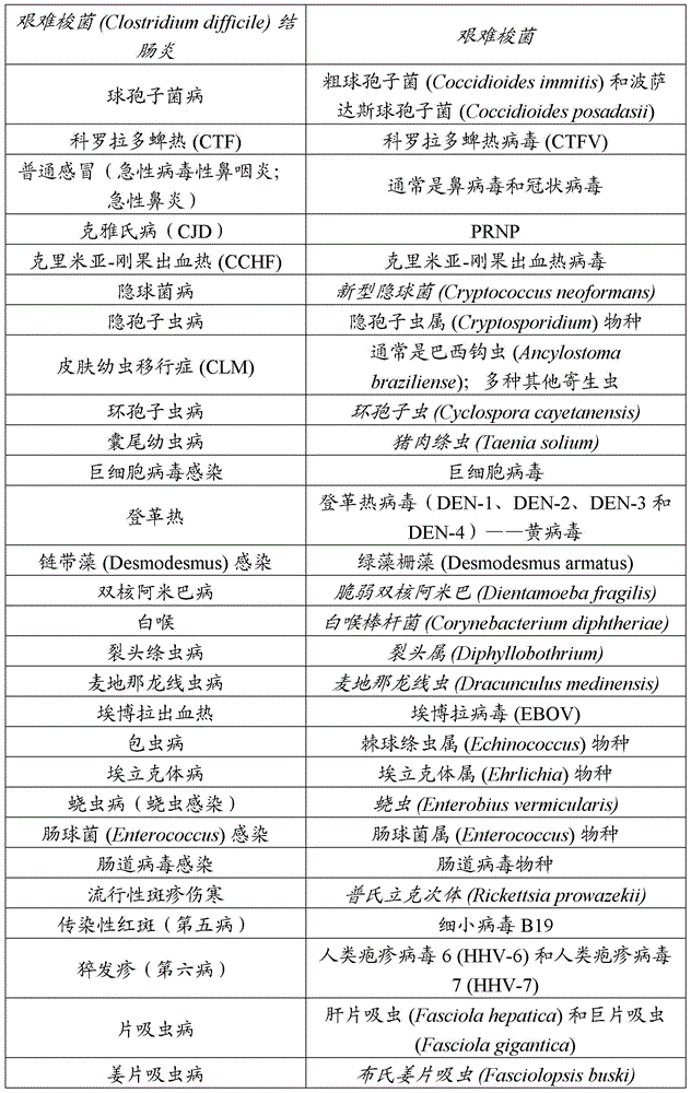 Figure BDA0003468533170000271