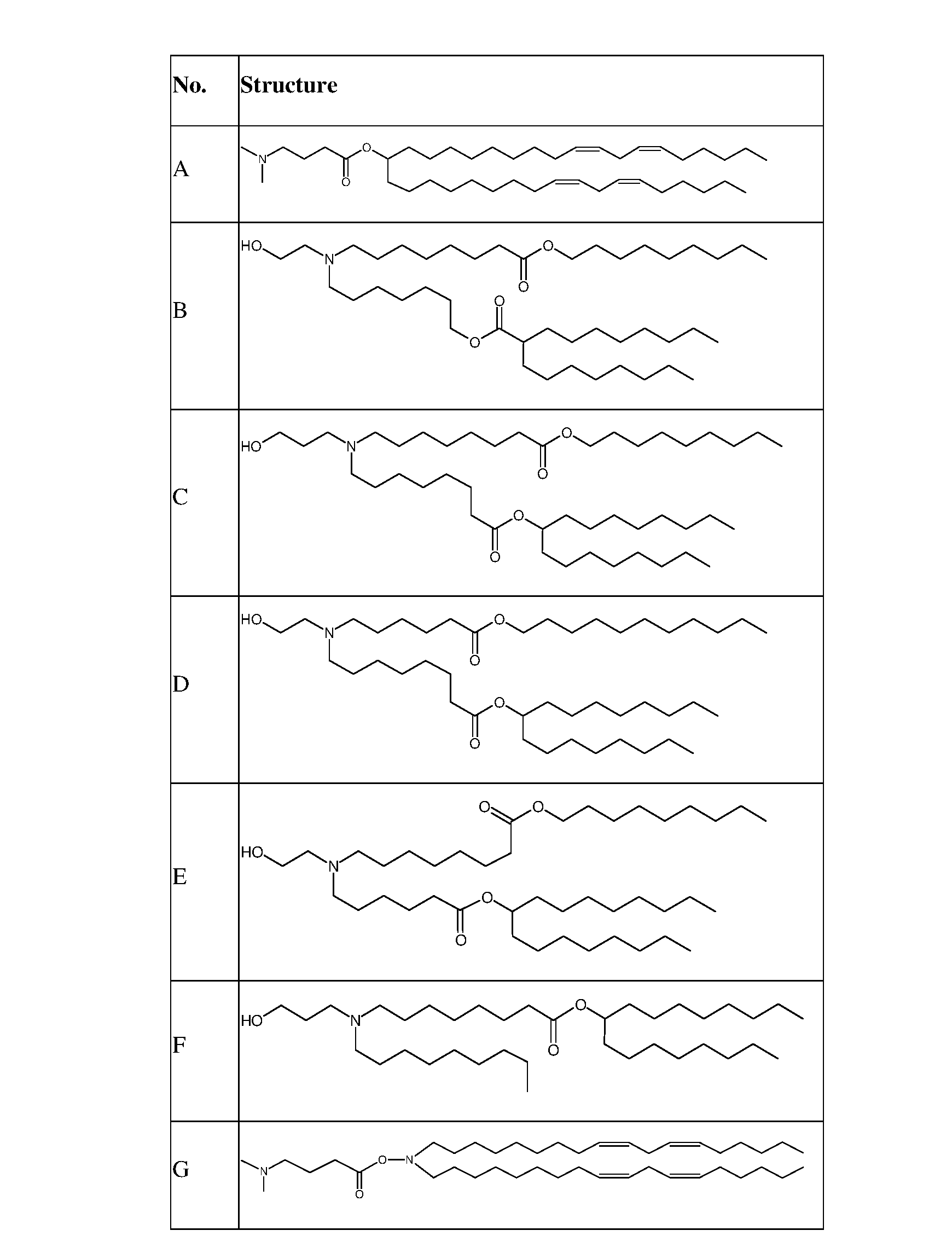Figure imgf000131_0001