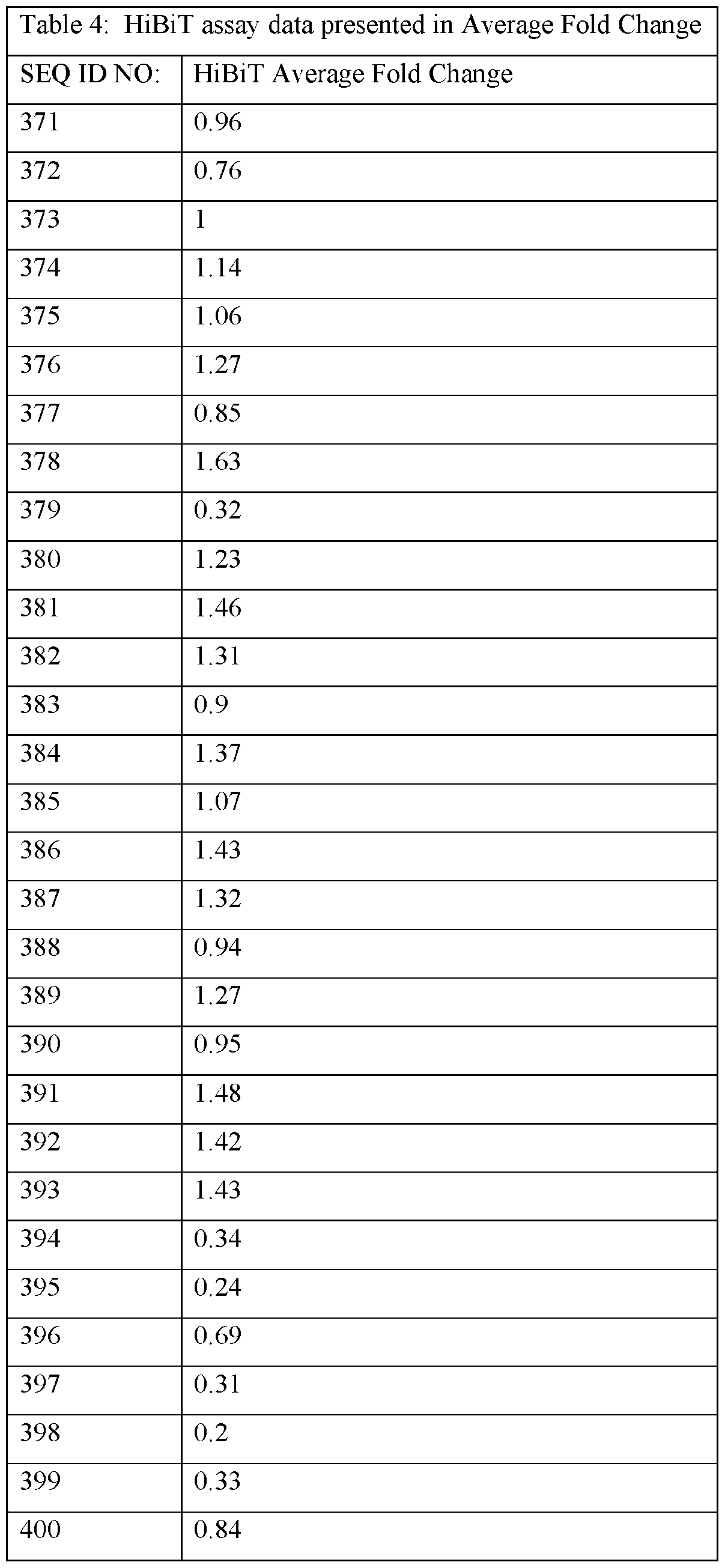 Figure imgf000080_0001