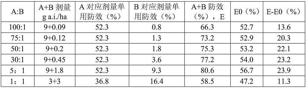 Figure BDA0001788840760000314