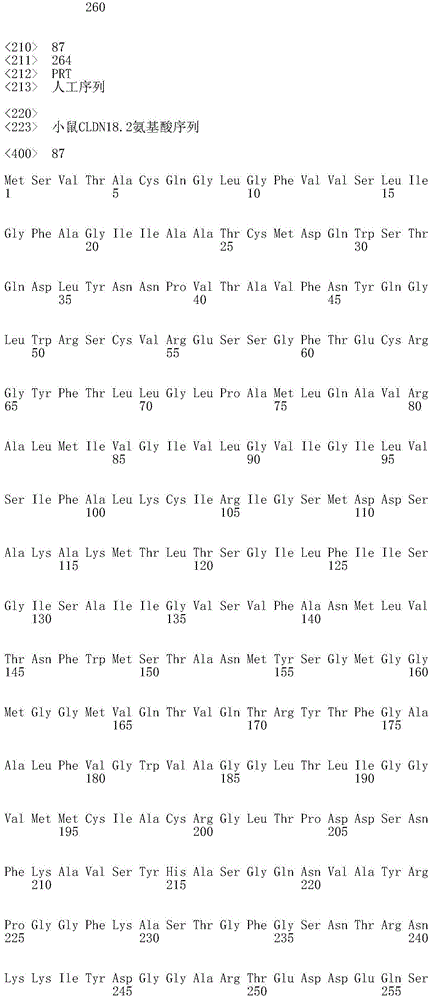 Figure IDA0003031024980000281