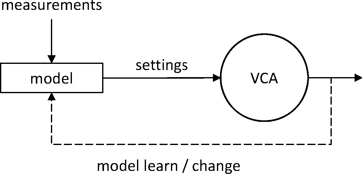 Figure GB2552511A_D0003