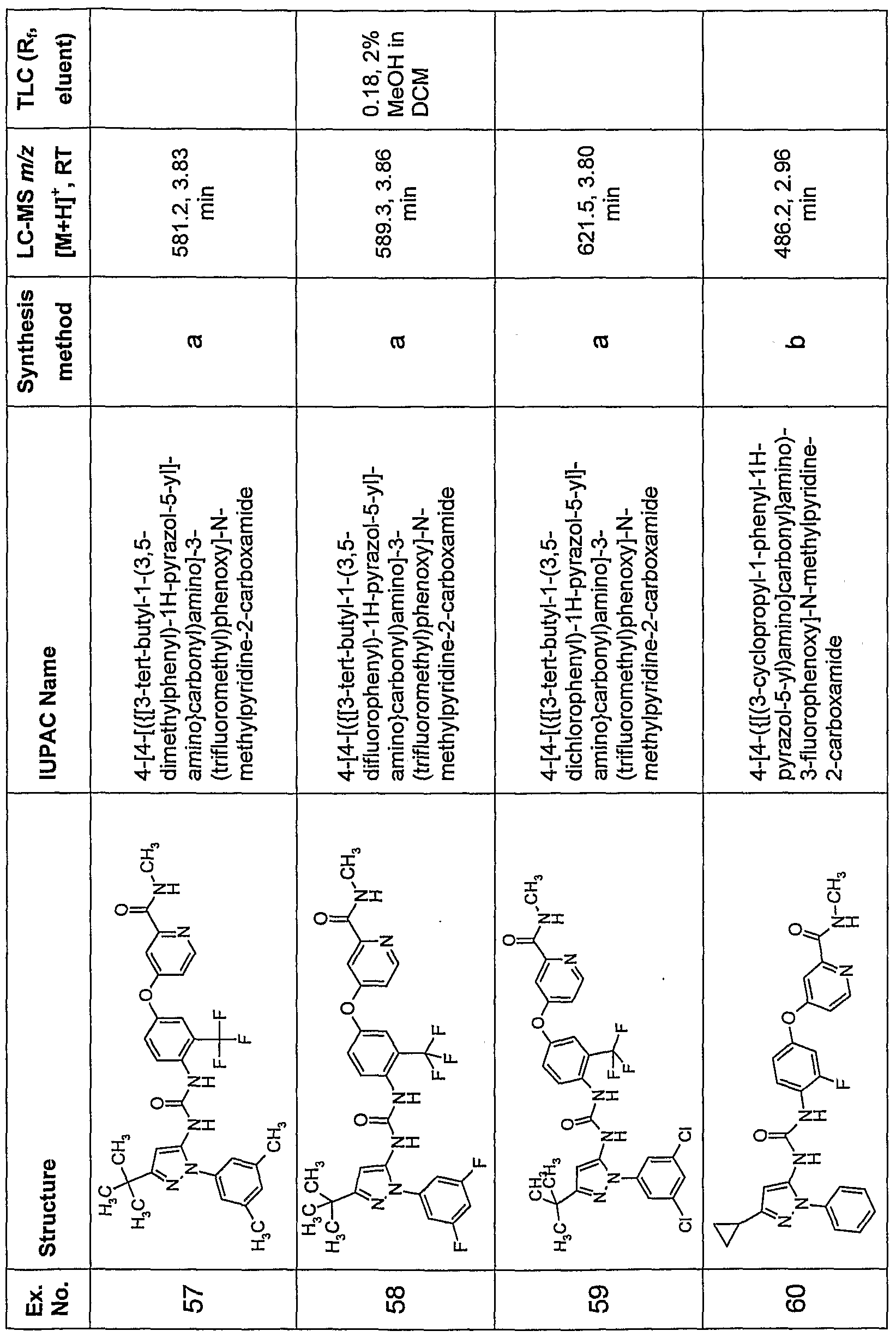 Figure imgf000110_0001