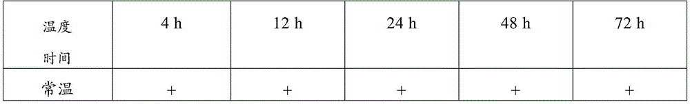 Figure BDA0002787232930000084