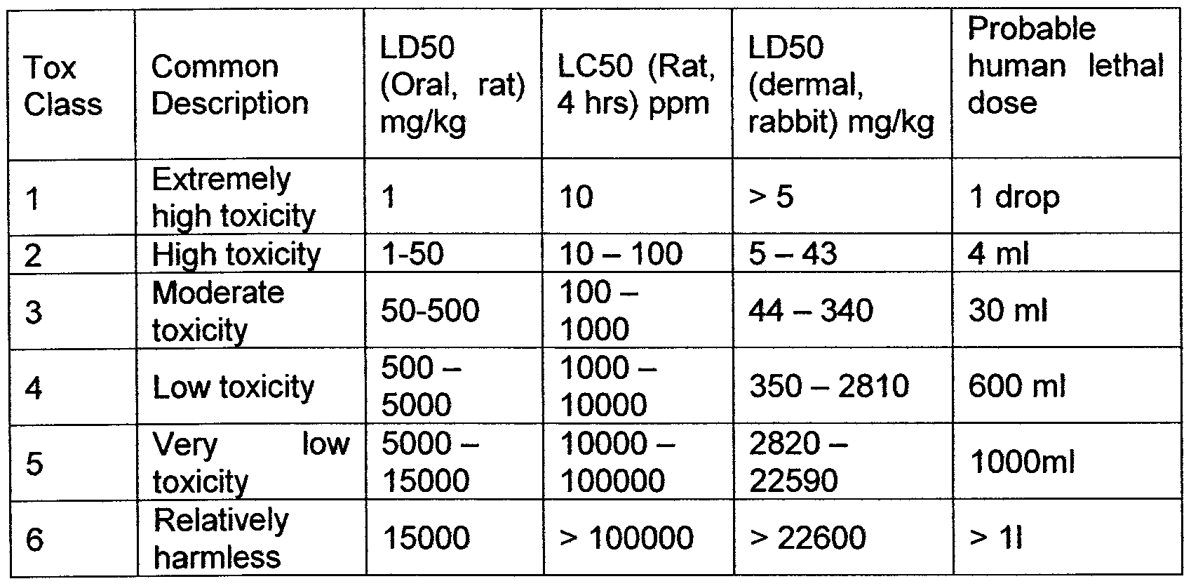 Figure imgf000027_0001