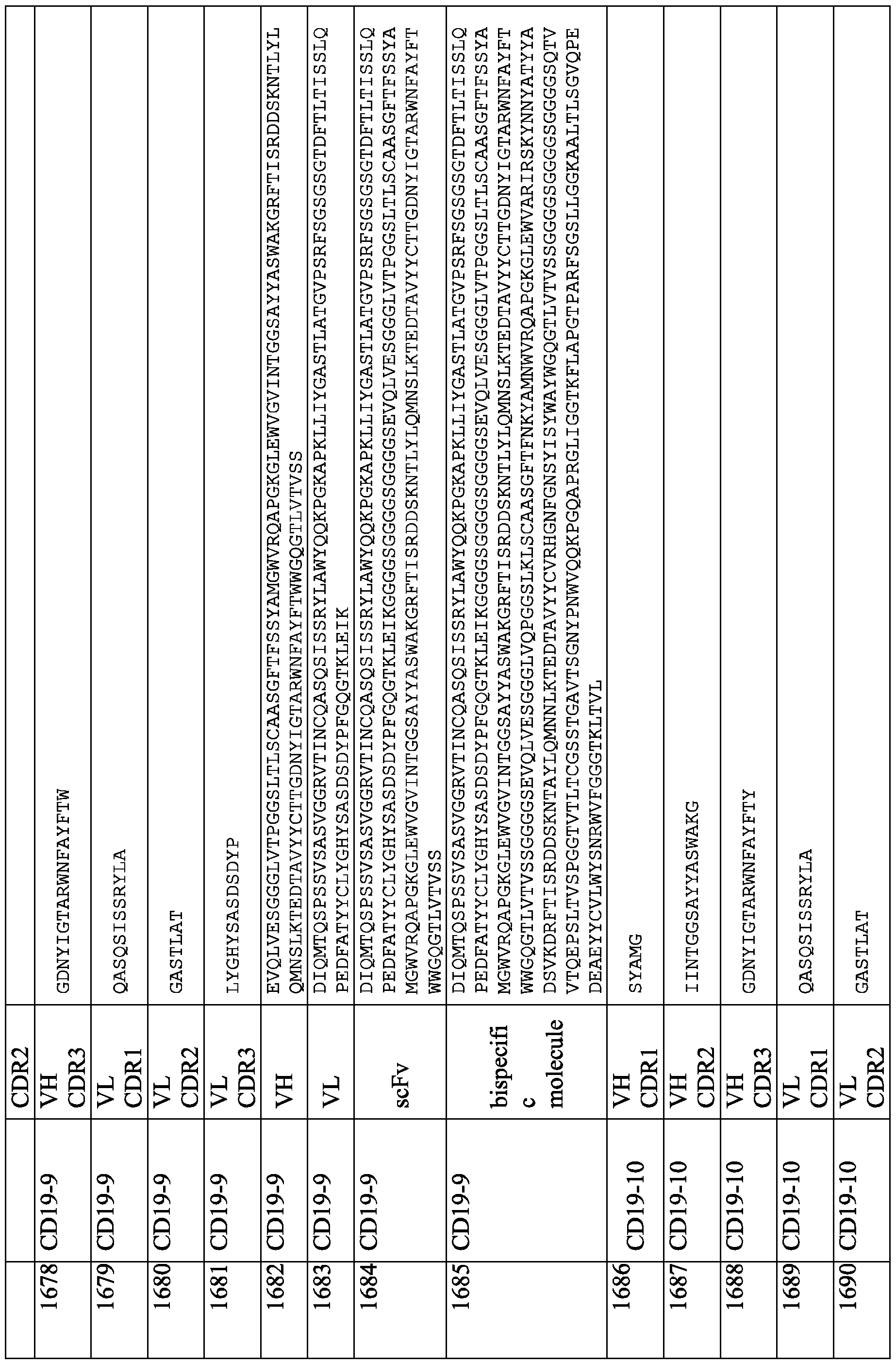 Figure imgf000351_0001