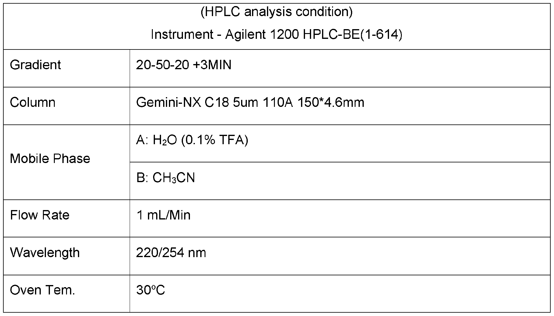 Figure imgf000100_0002