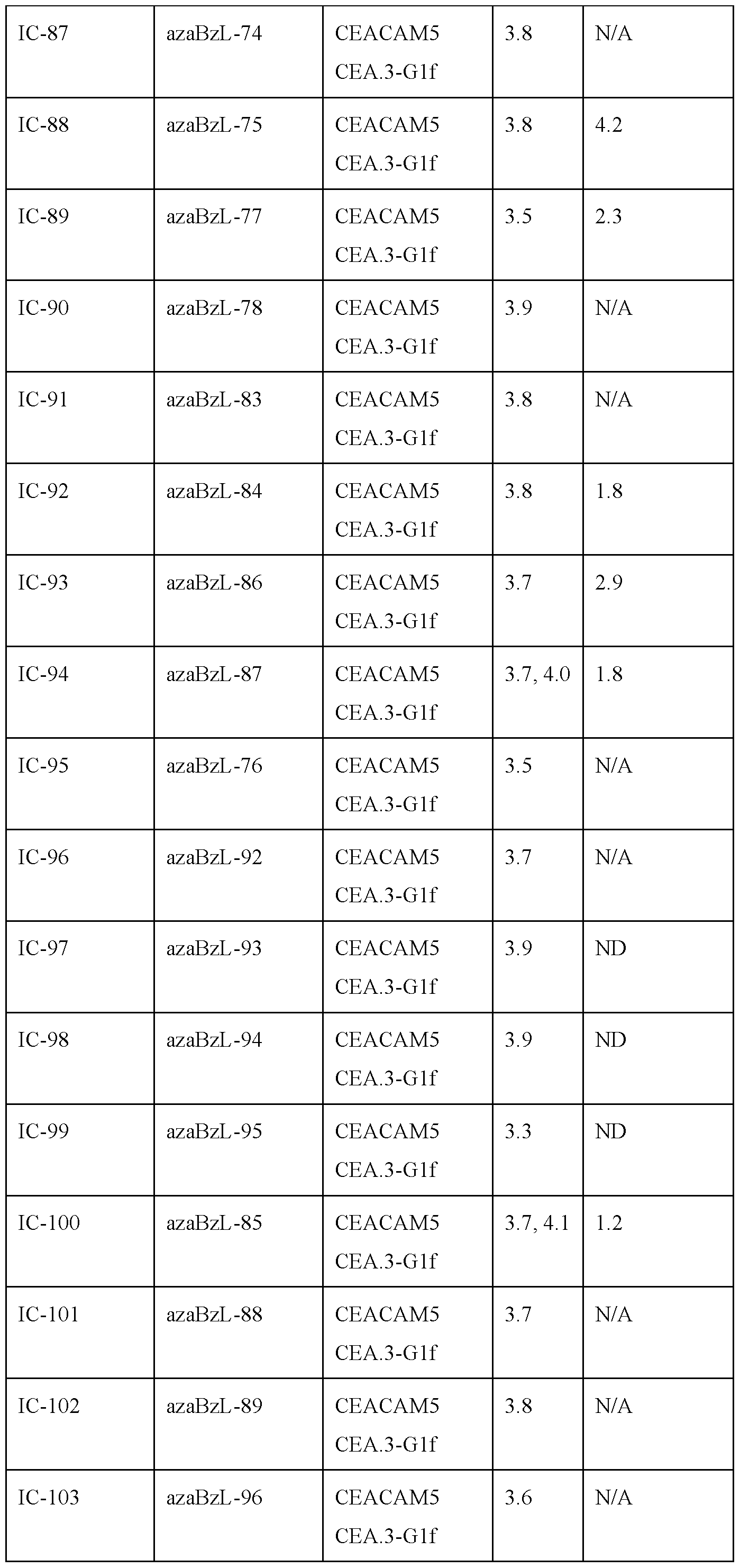 Figure imgf000154_0001